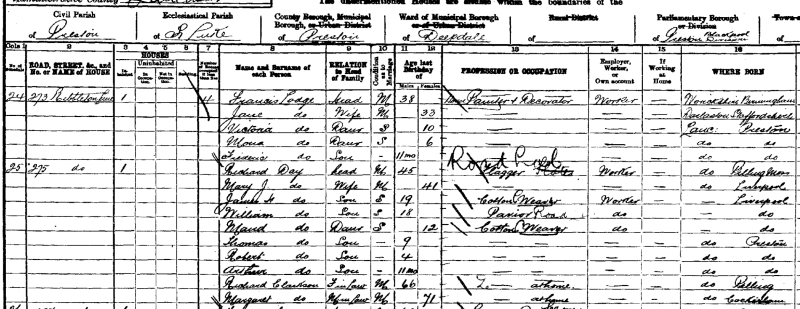 Margaret born 1829 in 1901 census